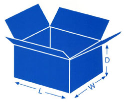 How Boxes are Measured How Boxes are Measured